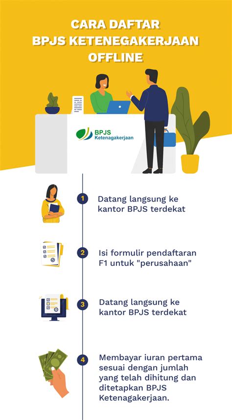 Cara Mudah Daftar BPJS Ketenagakerjaan SmartPresence