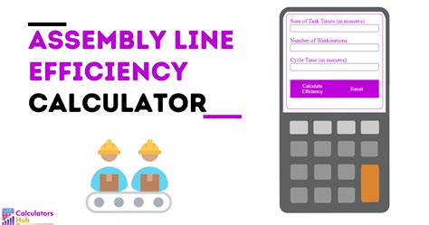 Assembly Line Efficiency Calculator