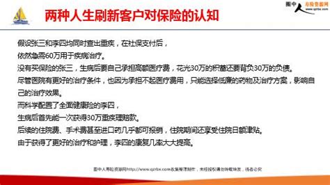 保险培训之四一二三原则科学配置健康险法20页ppt圈中人寿险资源网