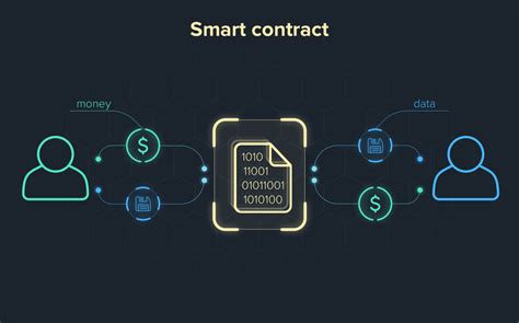 ¿qué Son Los Smart Contracts 2023