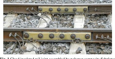 Figure 1 From Investigation Of The Glued Insulated Rail Joints Applied