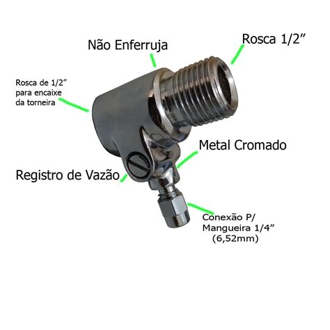 Adaptador Filtro Purificador Gua Compat Vel Electrolux Consul