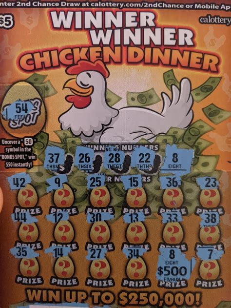 Winner Winner Chicken Dinner R Lottery