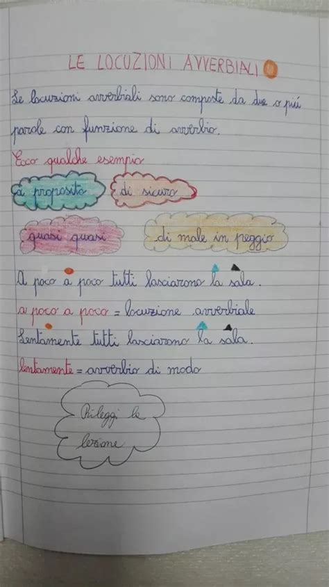 Grammatica Quarta Artofit