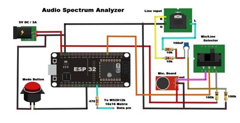 Diy Simple Fft Spectrum Analyzer On 16x16 Led Matrix Arduino Maker Pro