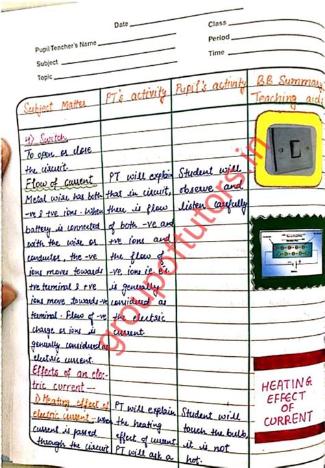 Physics Lesson Plan For B Ed And Teachers Group Of Tutors