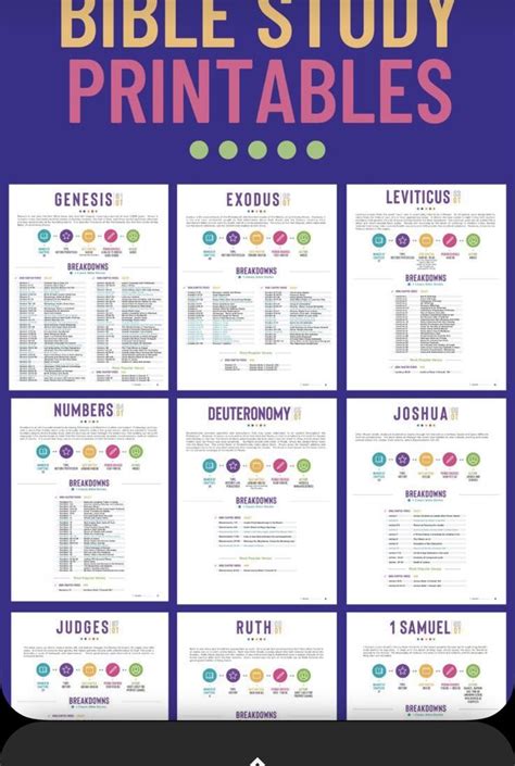 Pinterest Sermon Notes Bible Study Printables Bible Study