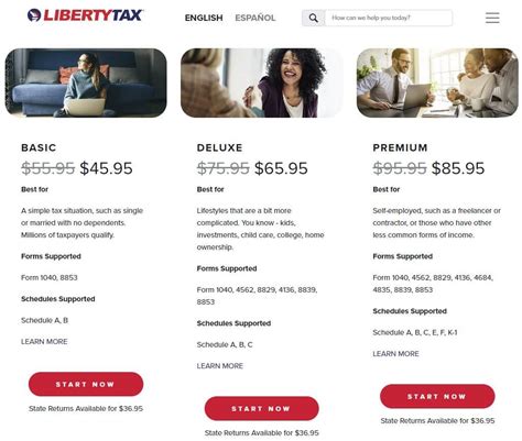 Liberty Tax Reviews 2024 Overview Pros Cons Rating And More Lendstart