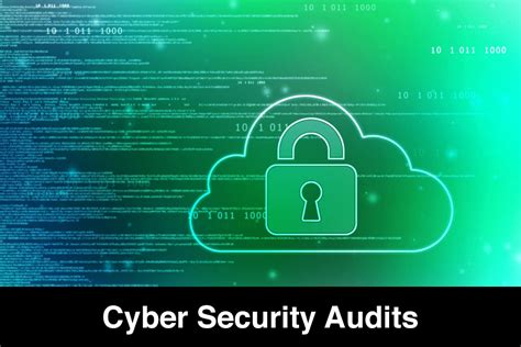 What Is A Cyber Security Audit And Why Do I Need One