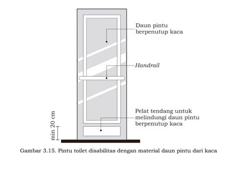 Toilet Penyandang Disabilitas Sesuai Desain Universal Linksos