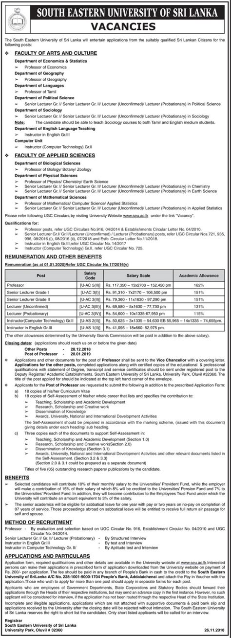 South Eastern University Of Sri Lanka Vacancies 2018 MrJOBS Info