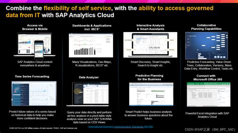 使用SAP Analytics Cloud在SAP BW on HANA和SAP BW 4HANA上实时分析您的数据第一部分 bw on