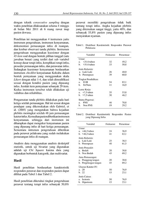 108210 Id Pengetahuan Perawat Tentang Terapi Infus 3 130 Jurnal
