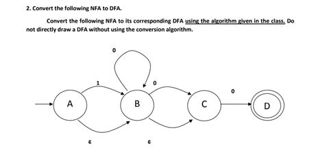 Solved Convert The Following Nfa To Dfa Convert The Following Nfa To