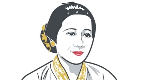 Lirik Dan Chord Lagu Nasional Wajib Ibu Kita Kartini Karya W R Supratman