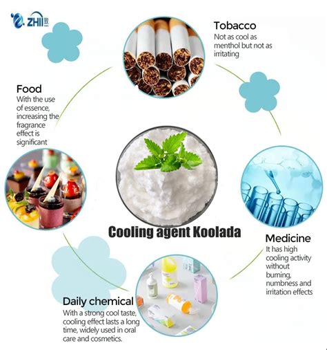 Cooling Agent Koolada Ws Ws Ws Ws Ws Ws Ws Ws