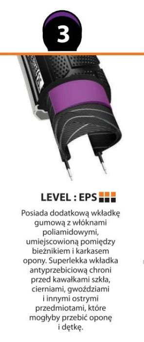 Opona CST Pika 700x38C Zwijana EPS TLR Skin Wall ER HA Rowery