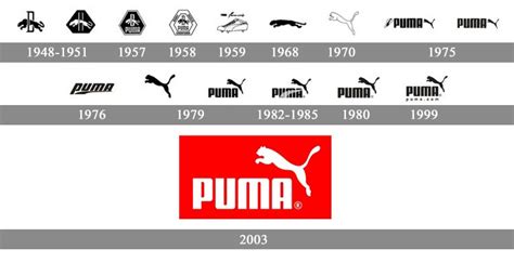 Puma Logo Histoire Signification Et Volution Symbole