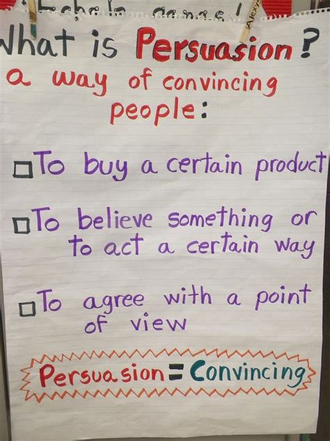 Persuasive Writing Anchor Chart Short Explanation To The Point Persuasive Writing Anchor Chart