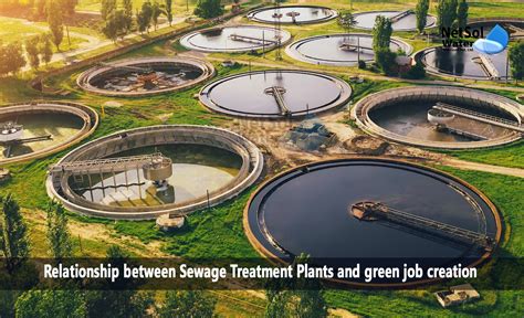 Relationship Between Sewage Treatment Plants And Green Job Creation