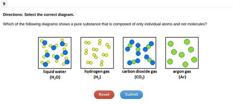 Free Which Of The Following Diagrams Shows A Pure Substance That Is