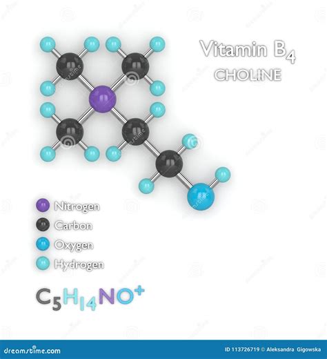 D Render Of Molecular Model And Formula Of Vitamin B Stock