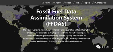 分享几个开源的碳排放栅格数据集 知乎