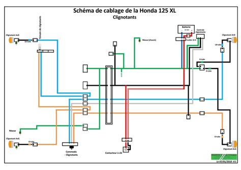 Sch Ma Electrique Xl