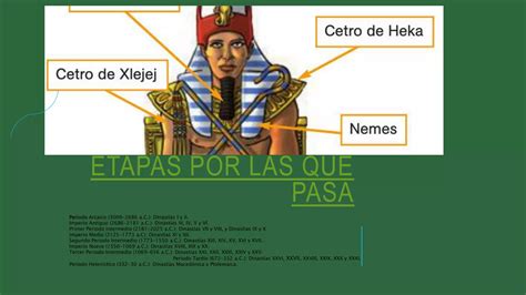 Egipto Antiguo PPT Descarga Gratuita