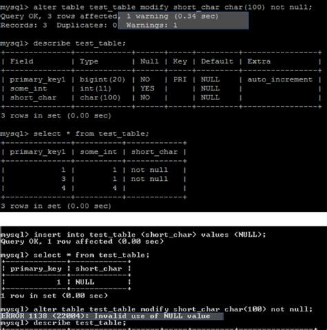 Great Mysql Alter Table Modify Column Not Null Extended Trial Balance Example Aat Statement Of