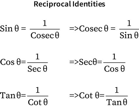 Trigonometric Identities Bartleby