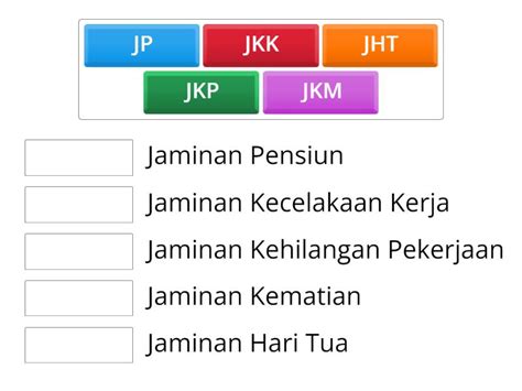 Program Bpjs Ketenagakerjaan Match Up