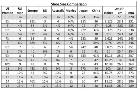 Men Shoe Size Charts | Activity Shelter