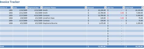 invoice tracker template archives  excel templates