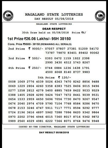 Nagaland State Lottery Sambad Latest Results Feb 8 8 Pm Winners Of Dear