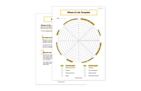 What is the Wheel of Life and How to Use It