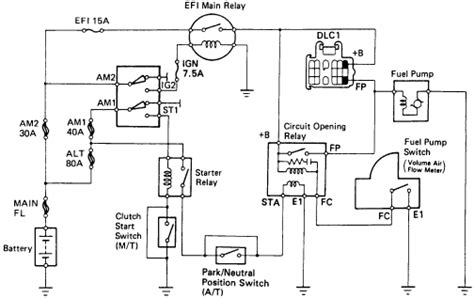 Fuel System Wiring Diagram 2005 Toyota