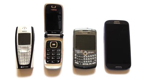 Mobile Phone Generations - IMobile