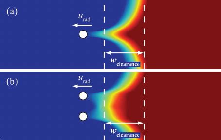 schematic drawing   sphere moving   interface