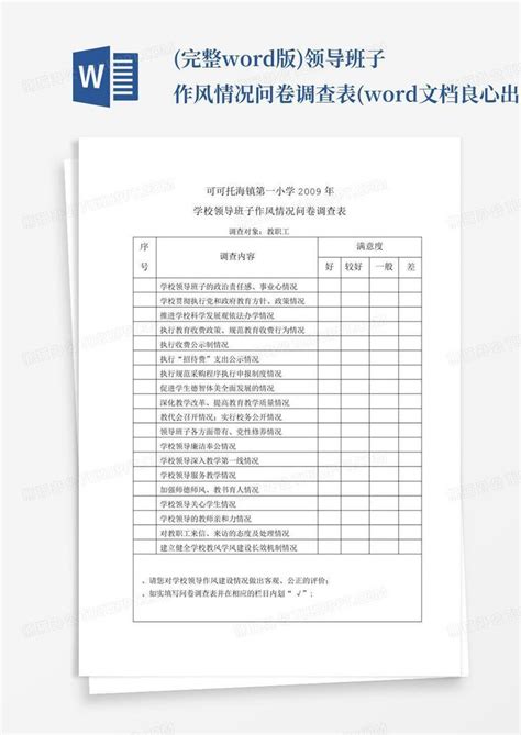 完整版领导班子作风情况问卷调查表文档良心出品 Word模板下载编号qnywoega熊猫办公