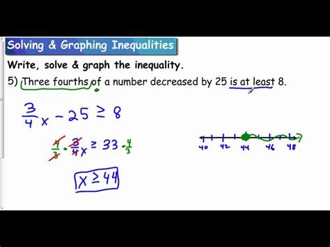 Lesson Translating Verbal Expressions Into Inequalities Youtube