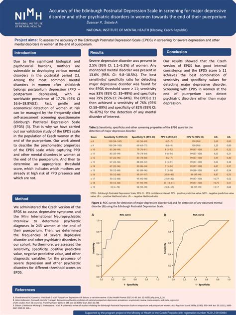 Pdf Accuracy Of The Edinburgh Postnatal Depression Scale In Screening