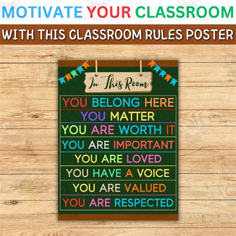 Create A Positive Learning Environment With Our 18x24 Rules Poster By Teach Simple