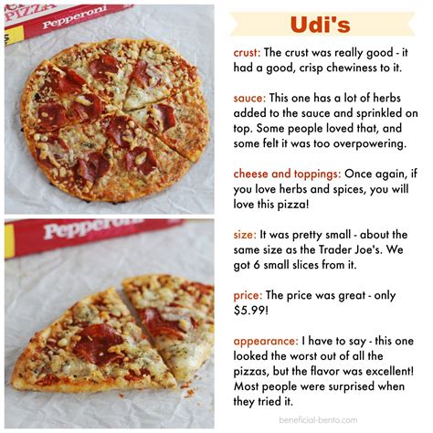 Gluten Free Pizza Taste Test - Beneficial Bento