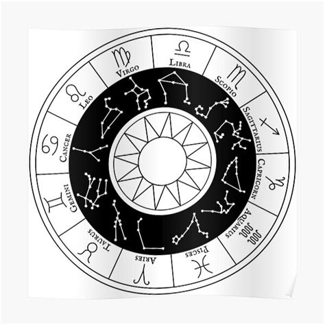 "Zodiac signs constellation chart" Poster for Sale by mystia-design ...