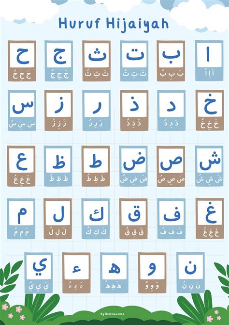 Freebies Printables Huruf Hijaiyah Arab Iman Guru Worksheets