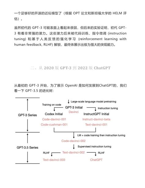 【阿里云盘】chatgpt各项能力的起源 Pdf 最黑网