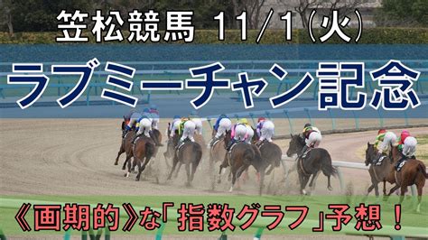 笠松競馬【ラブミーチャン記念】111火 10r《地方競馬 指数グラフ・予想・攻略》 Youtube