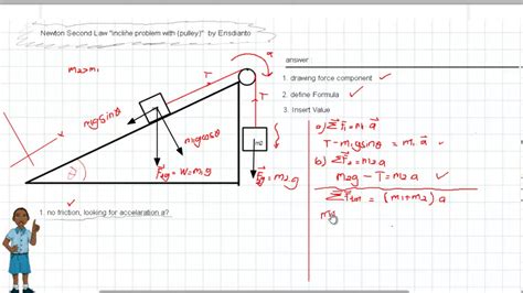 Newton Second Law Incline Problem Pulley Youtube