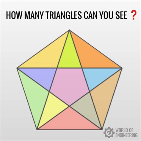 How Many Triangles Can You See In The Figure Below Artofit